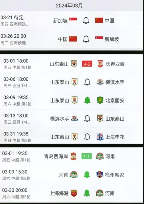 亚冠联赛赛程表时间
