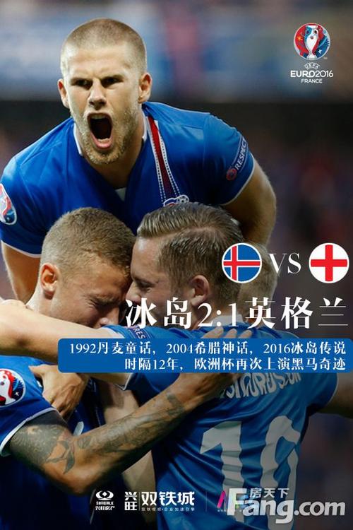 冰岛vs英格兰名单