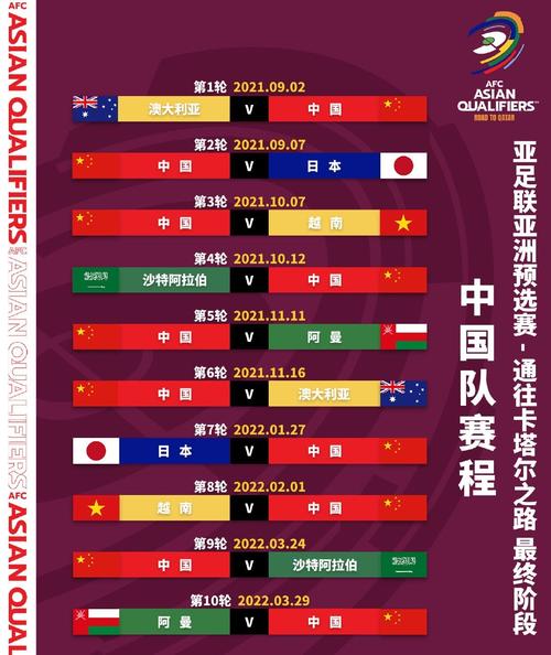 世界杯预选赛中国赛程的相关图片